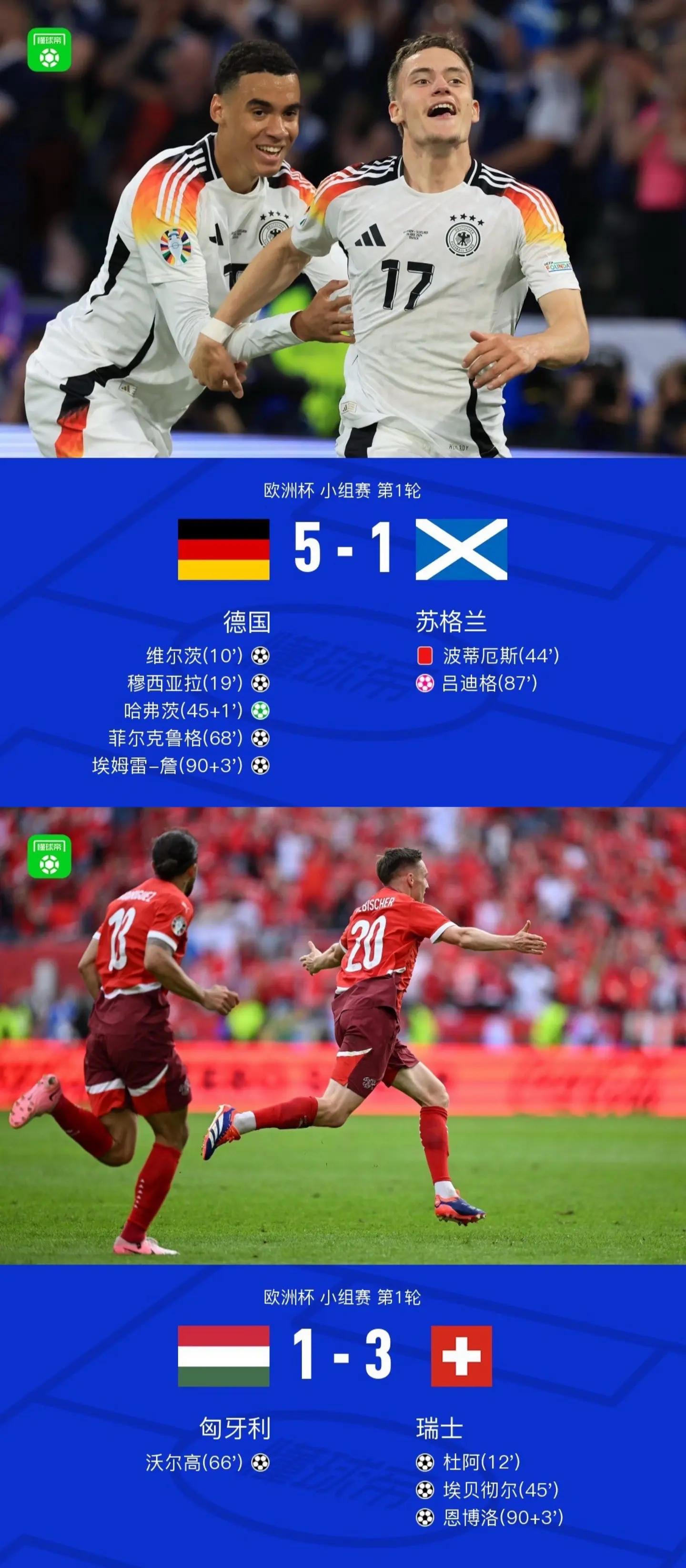 狂热篮球迷：欧洲杯篮球联赛大热门出炉的简单介绍
